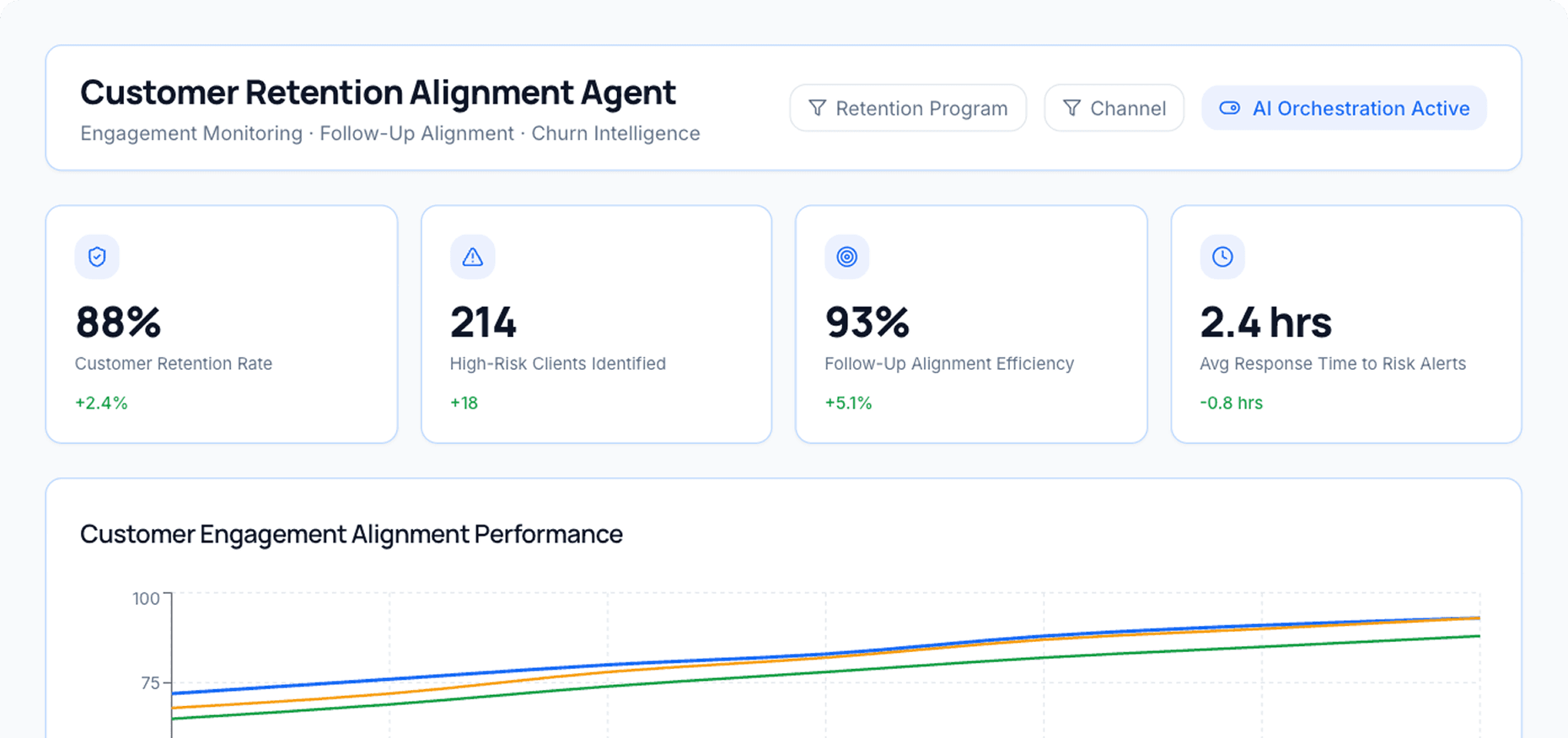 Dashboard Preview