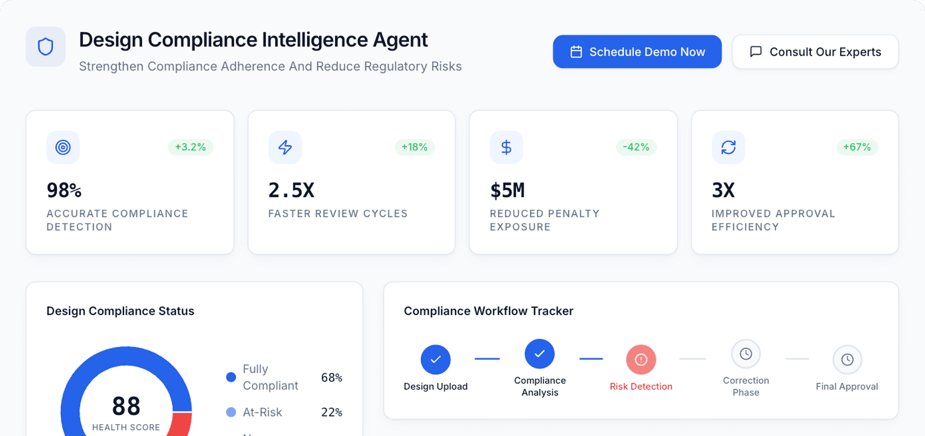 Dashboard Preview