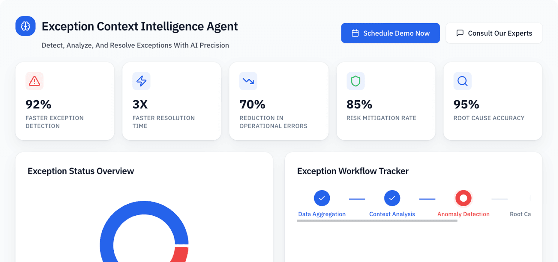 Dashboard Preview