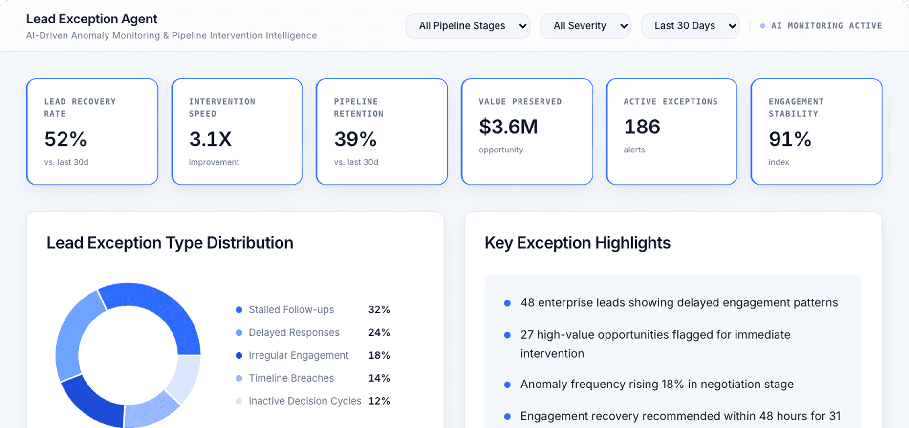 Dashboard Preview