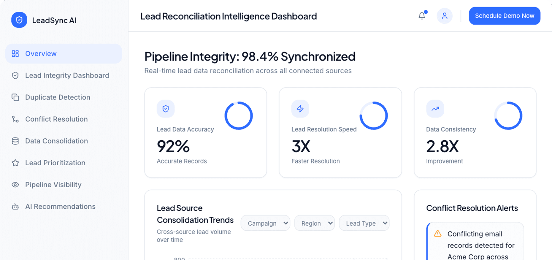 Dashboard Preview