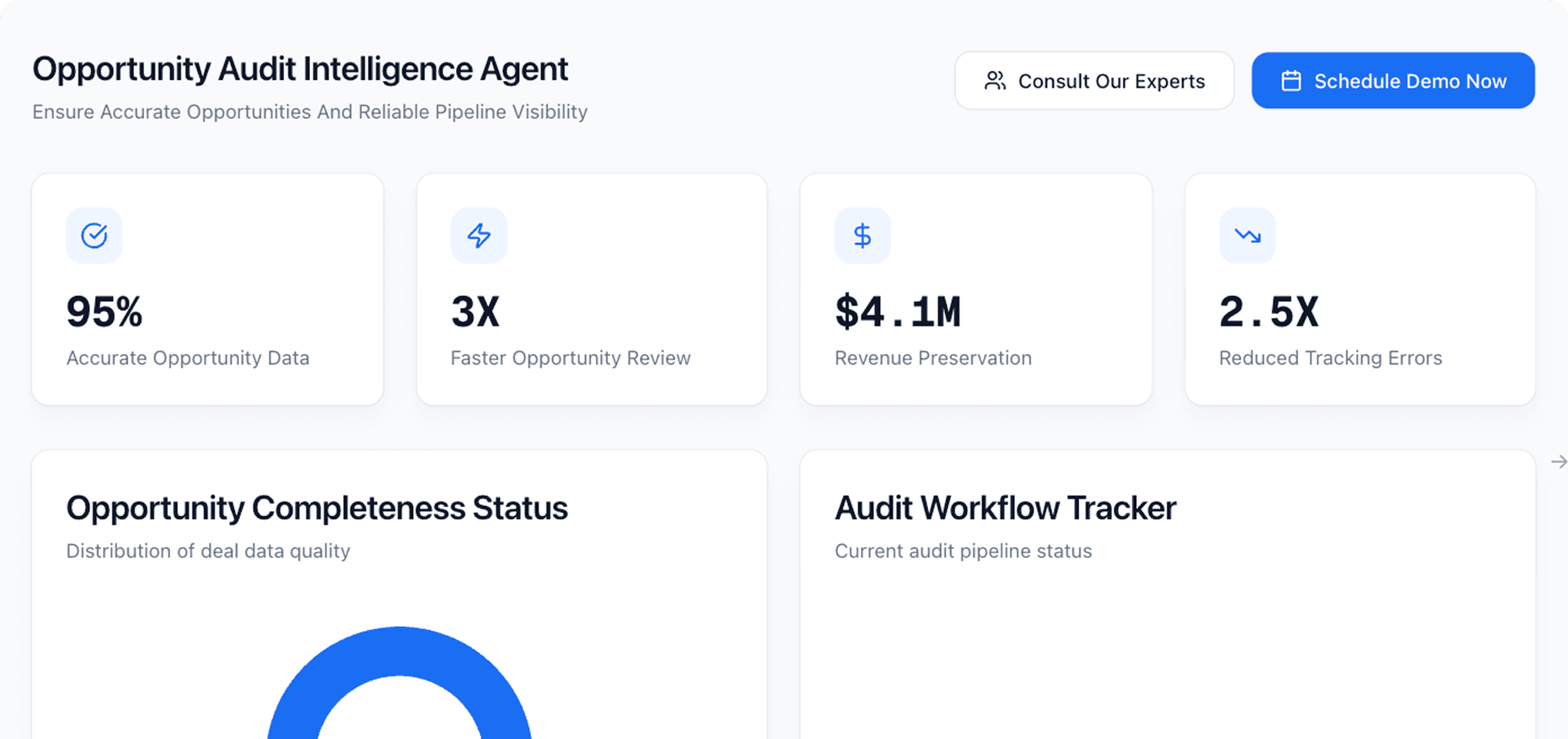 Dashboard Preview