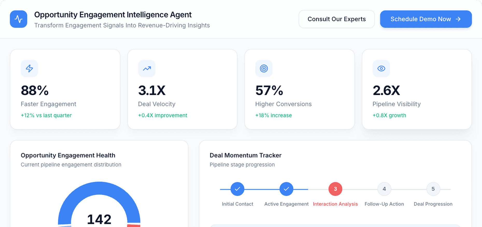 Dashboard Preview