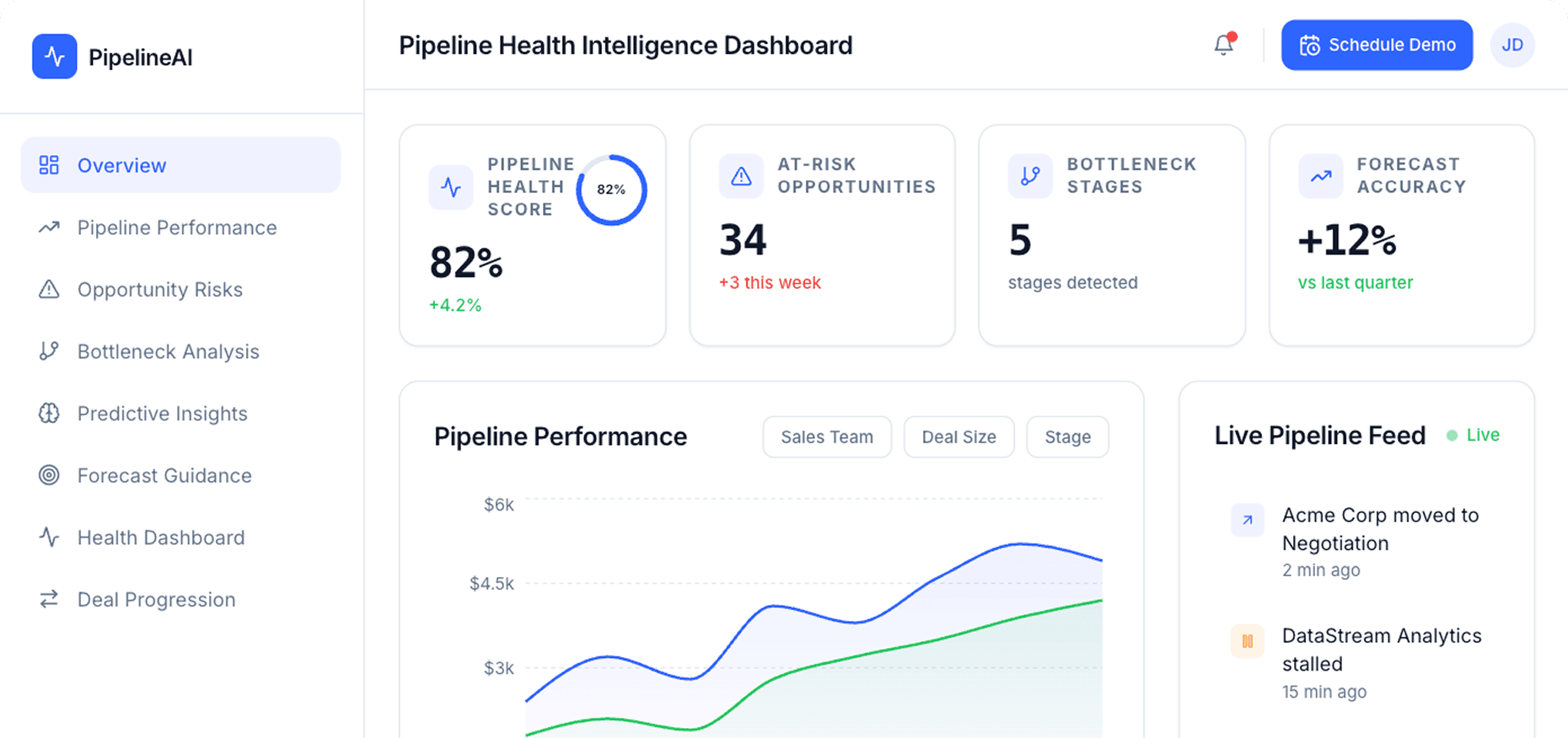 Dashboard Preview