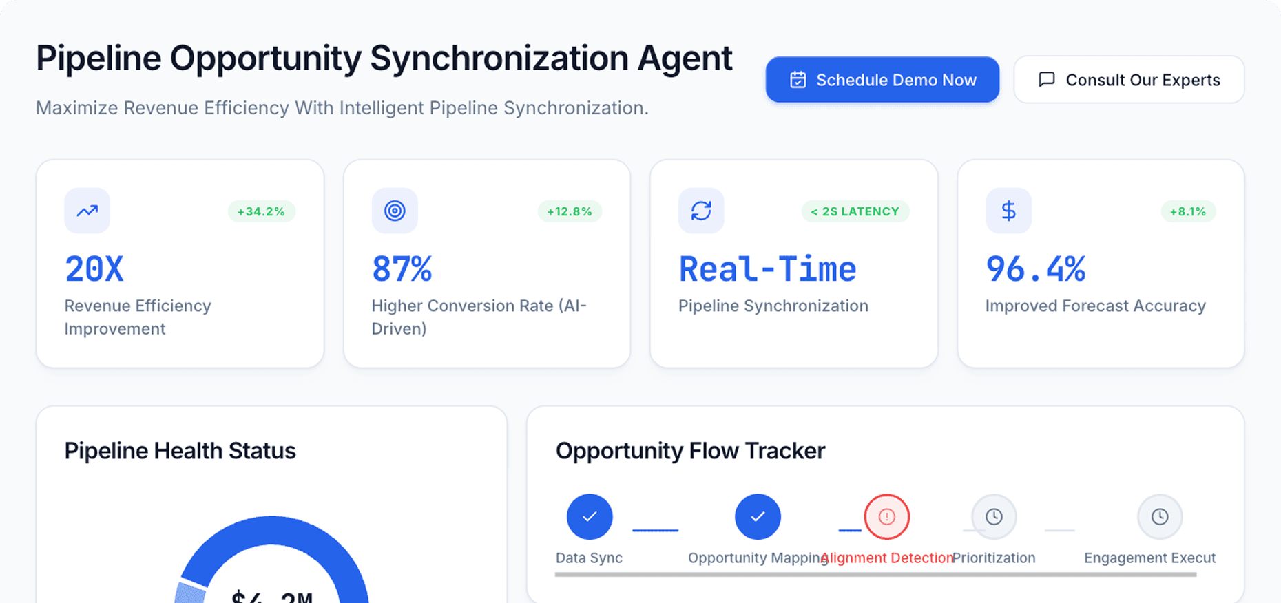 Dashboard Preview