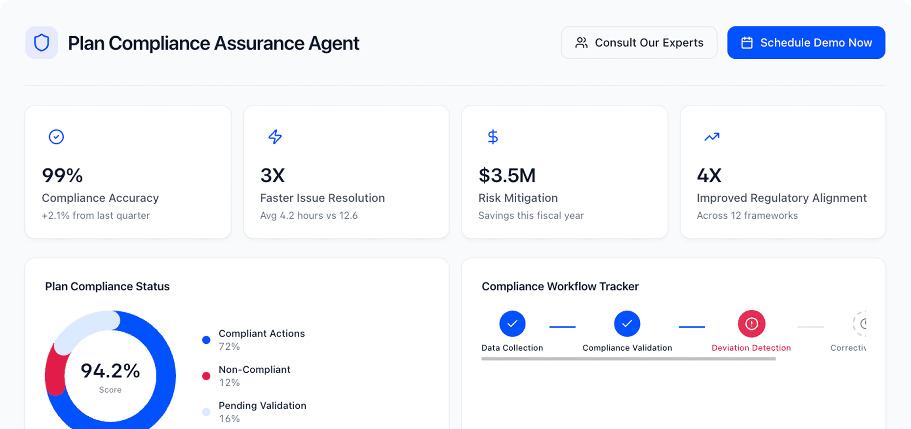 Dashboard Preview