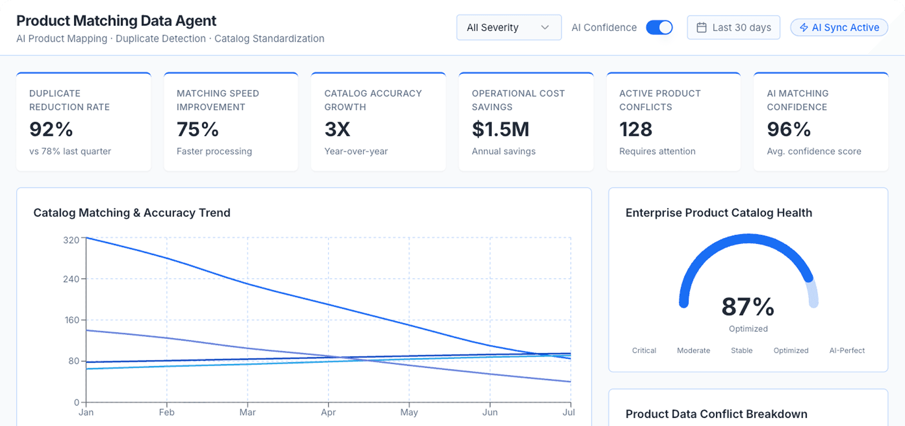 Dashboard Preview