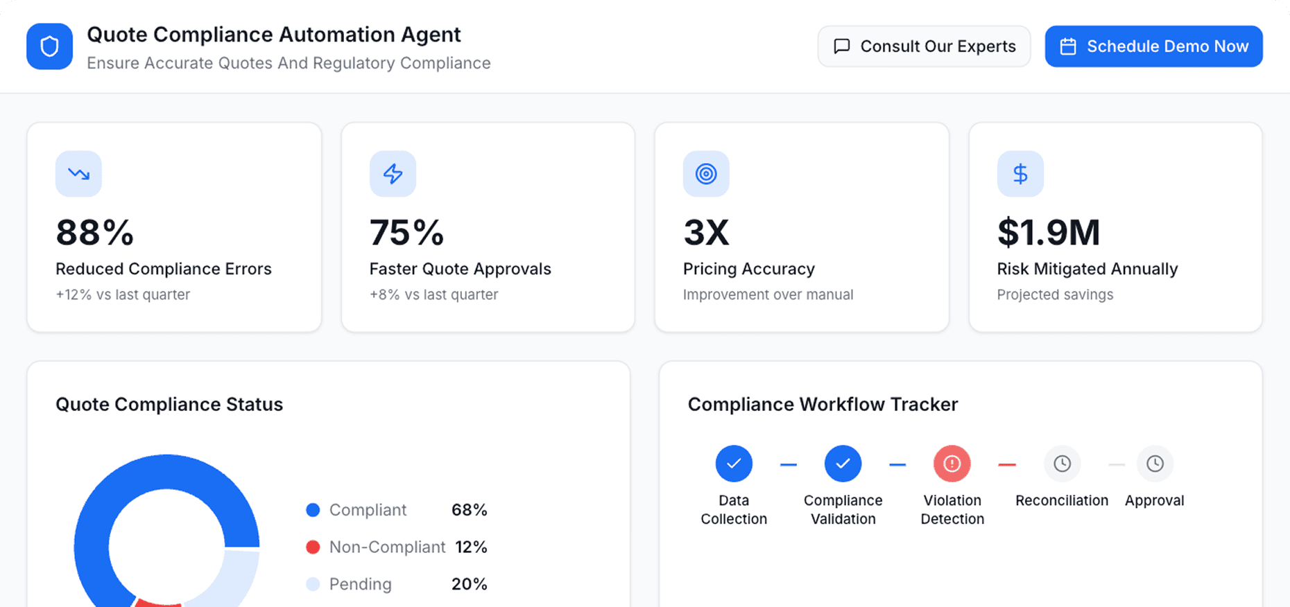 Dashboard Preview