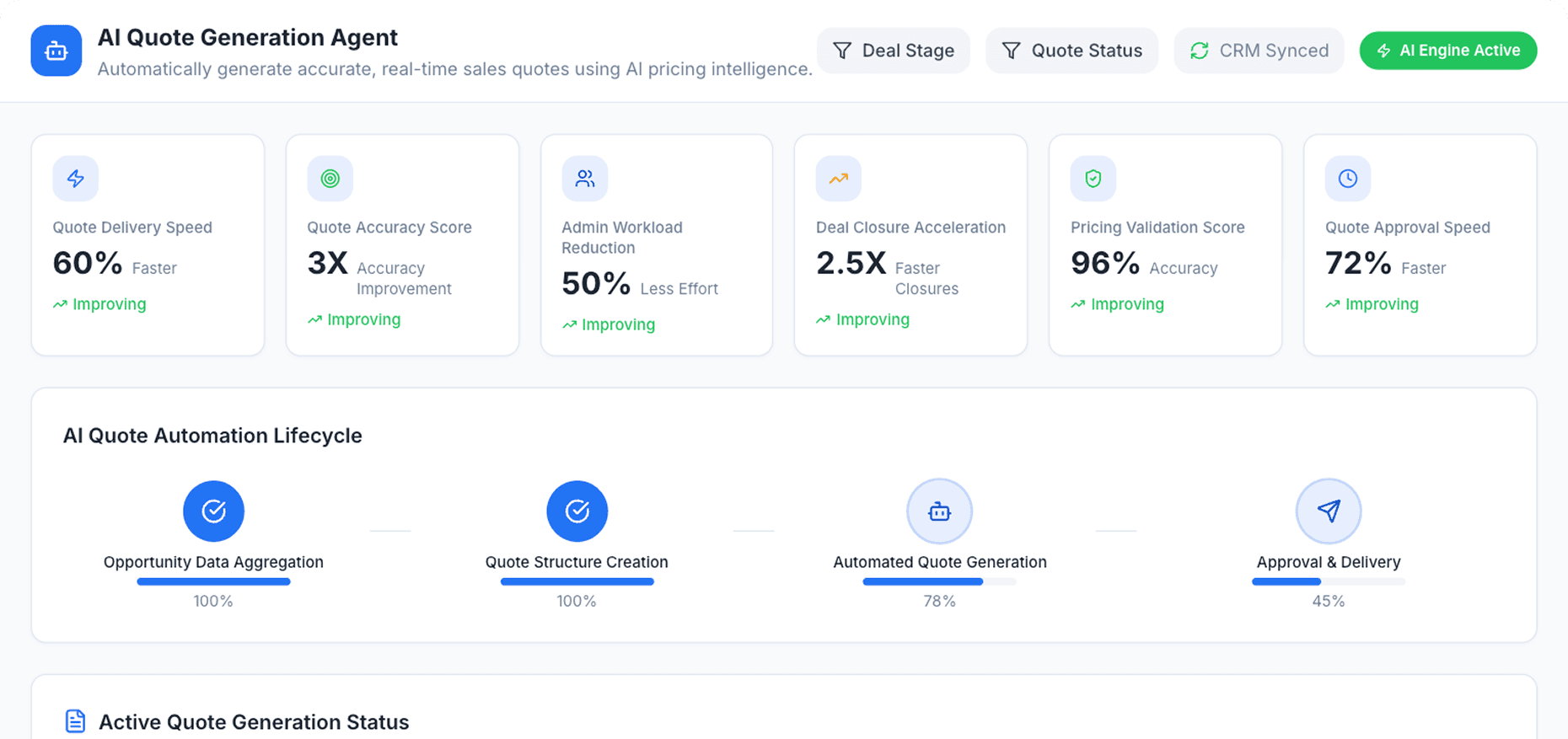 Dashboard Preview