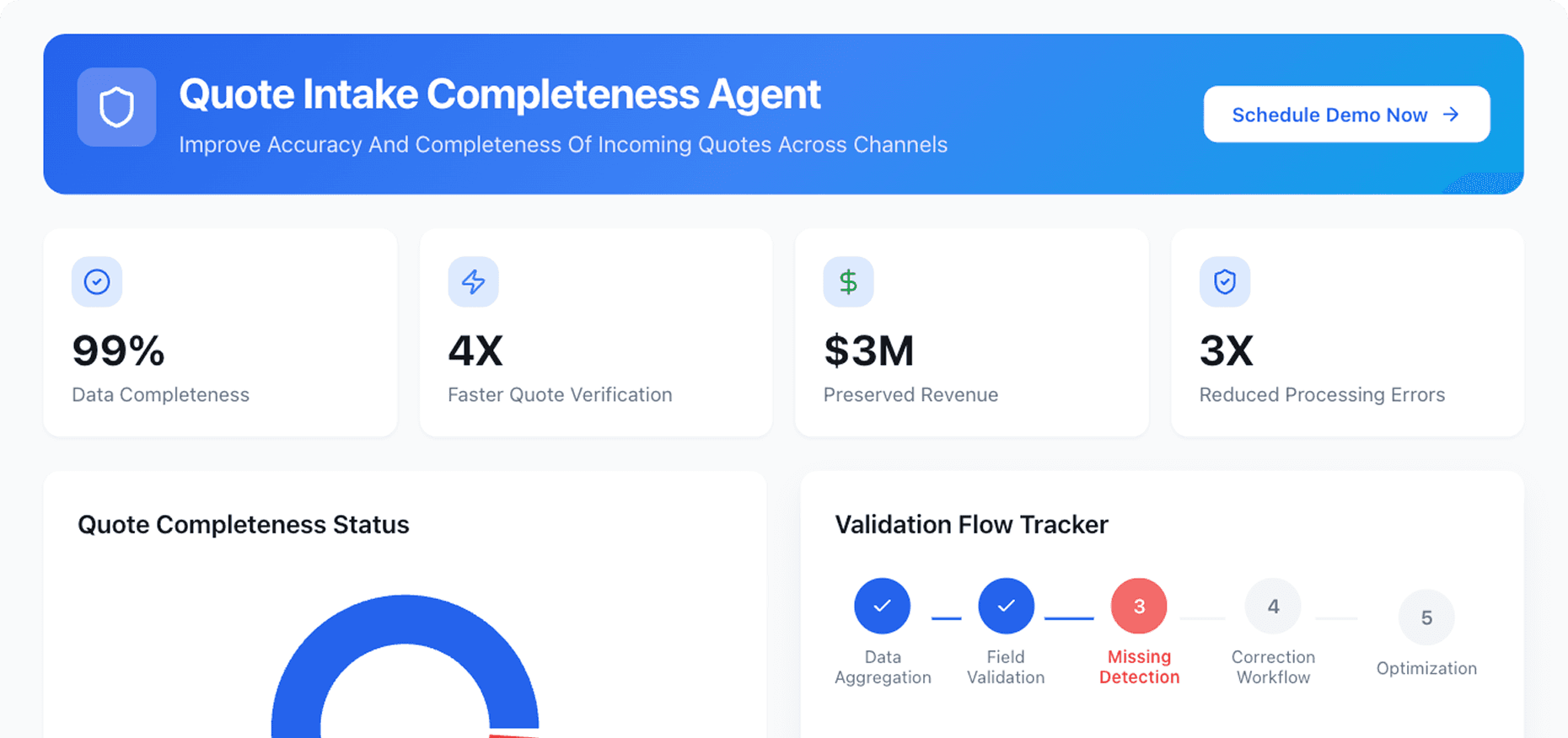 Dashboard Preview
