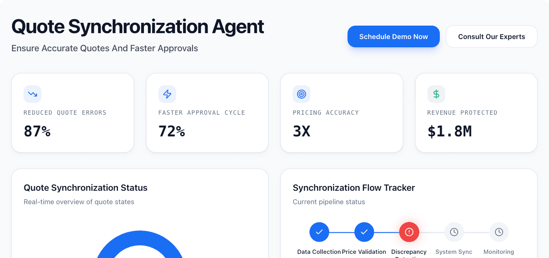 Dashboard Preview