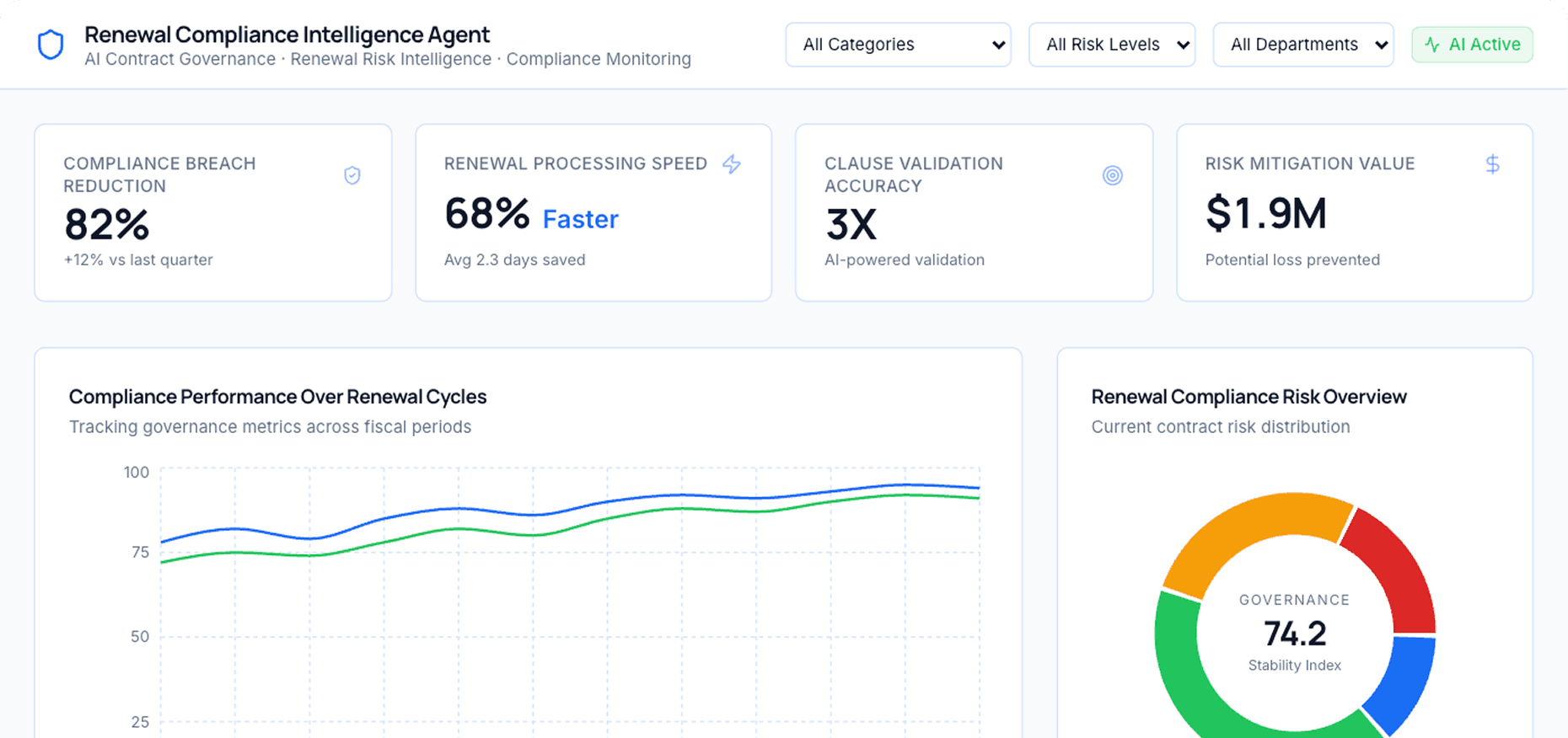 Dashboard Preview
