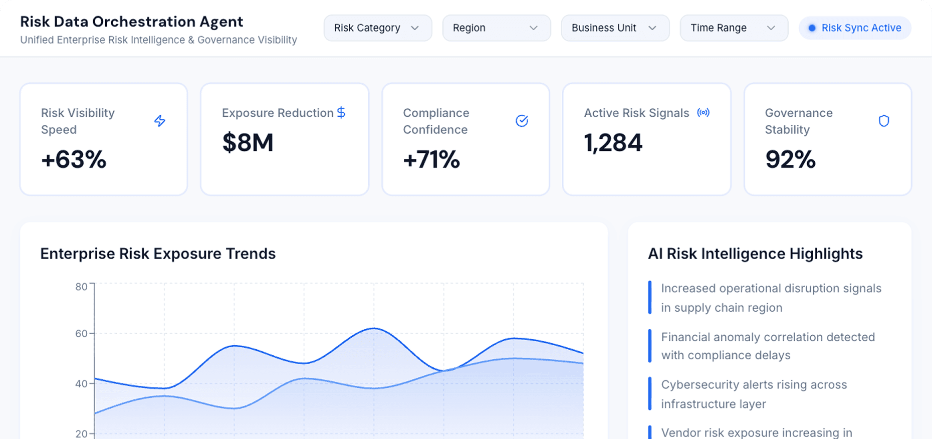Dashboard Preview
