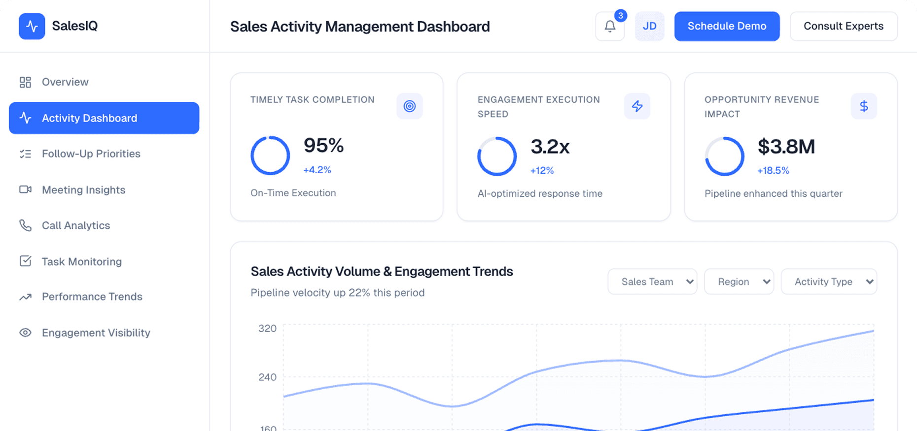 Dashboard Preview