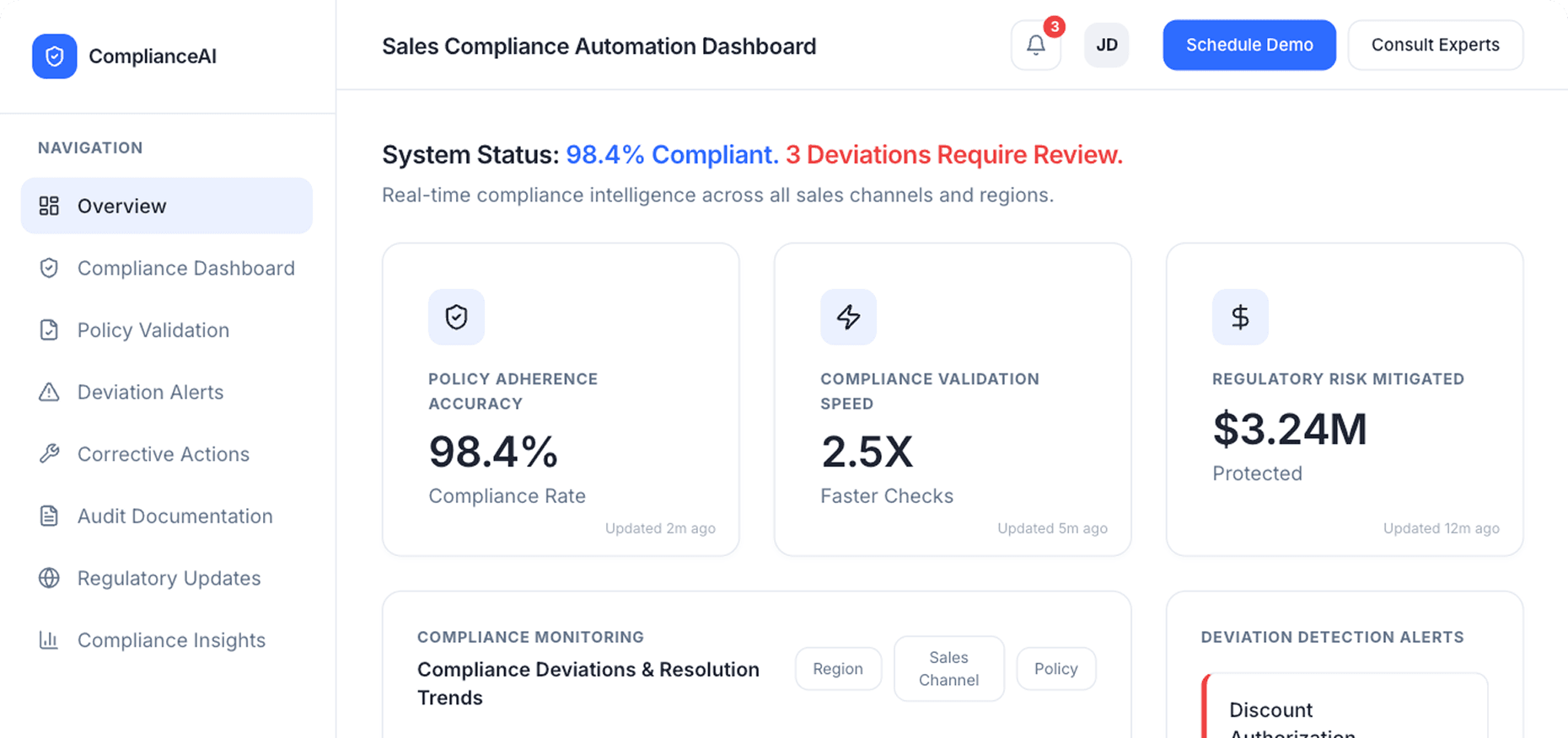Dashboard Preview
