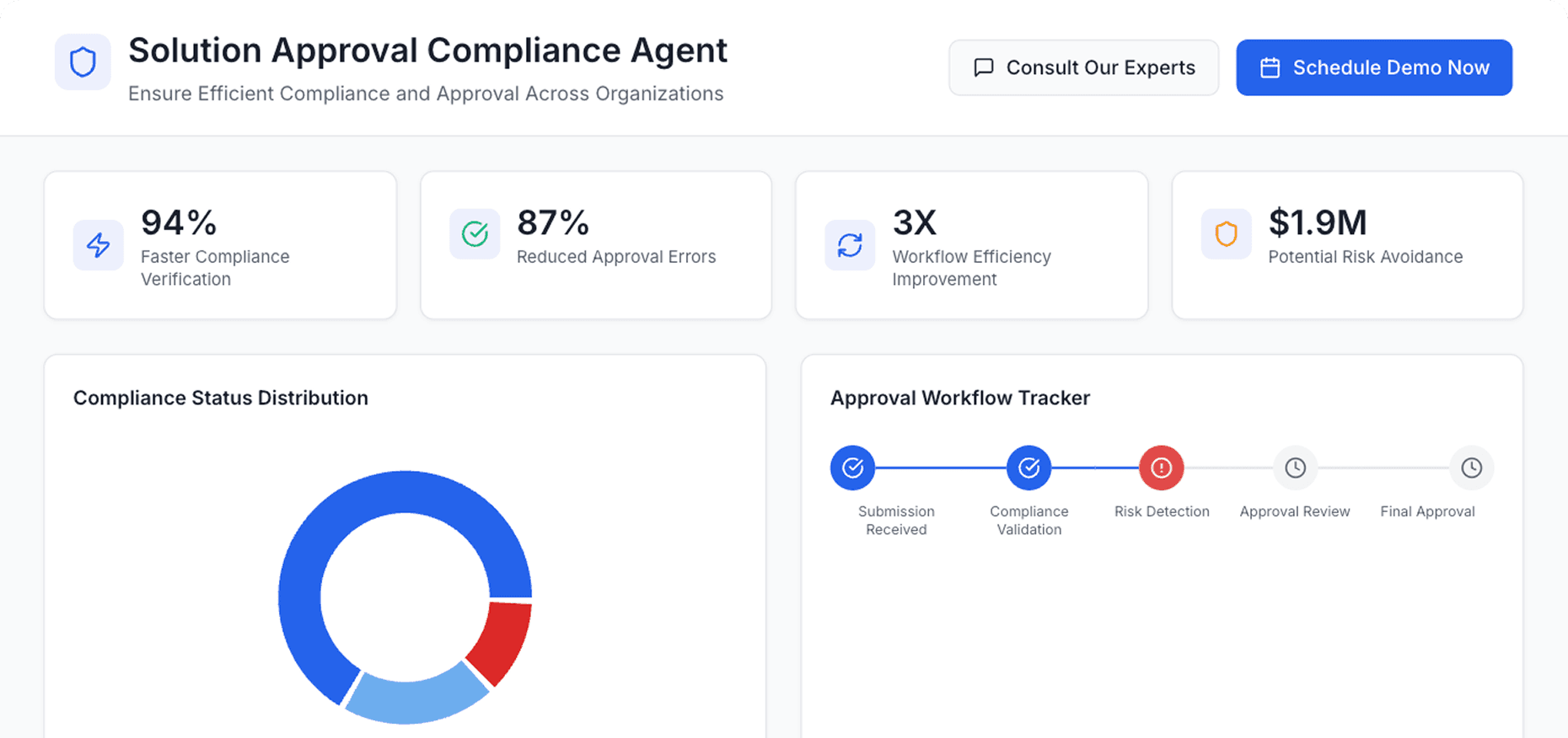 Dashboard Preview