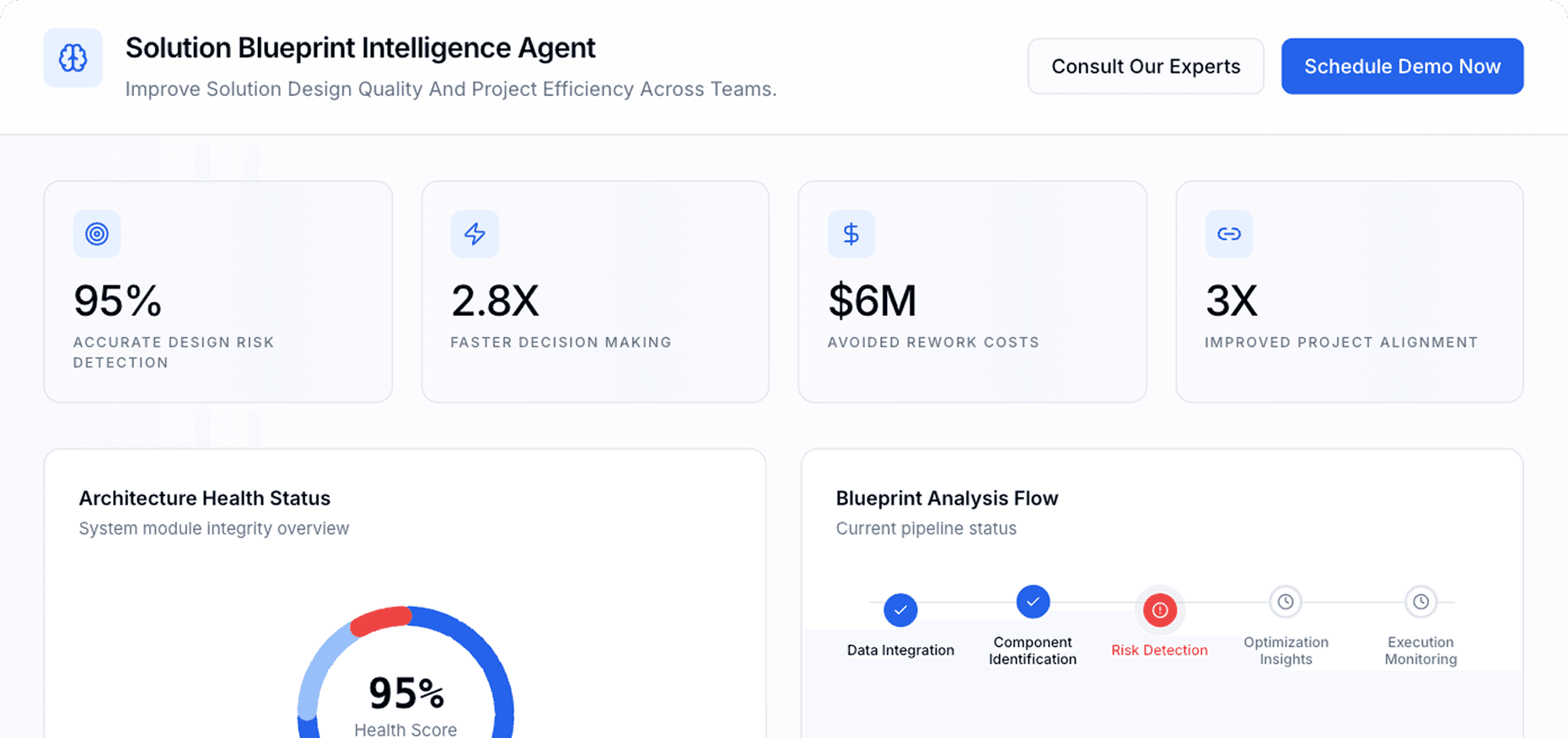Dashboard Preview