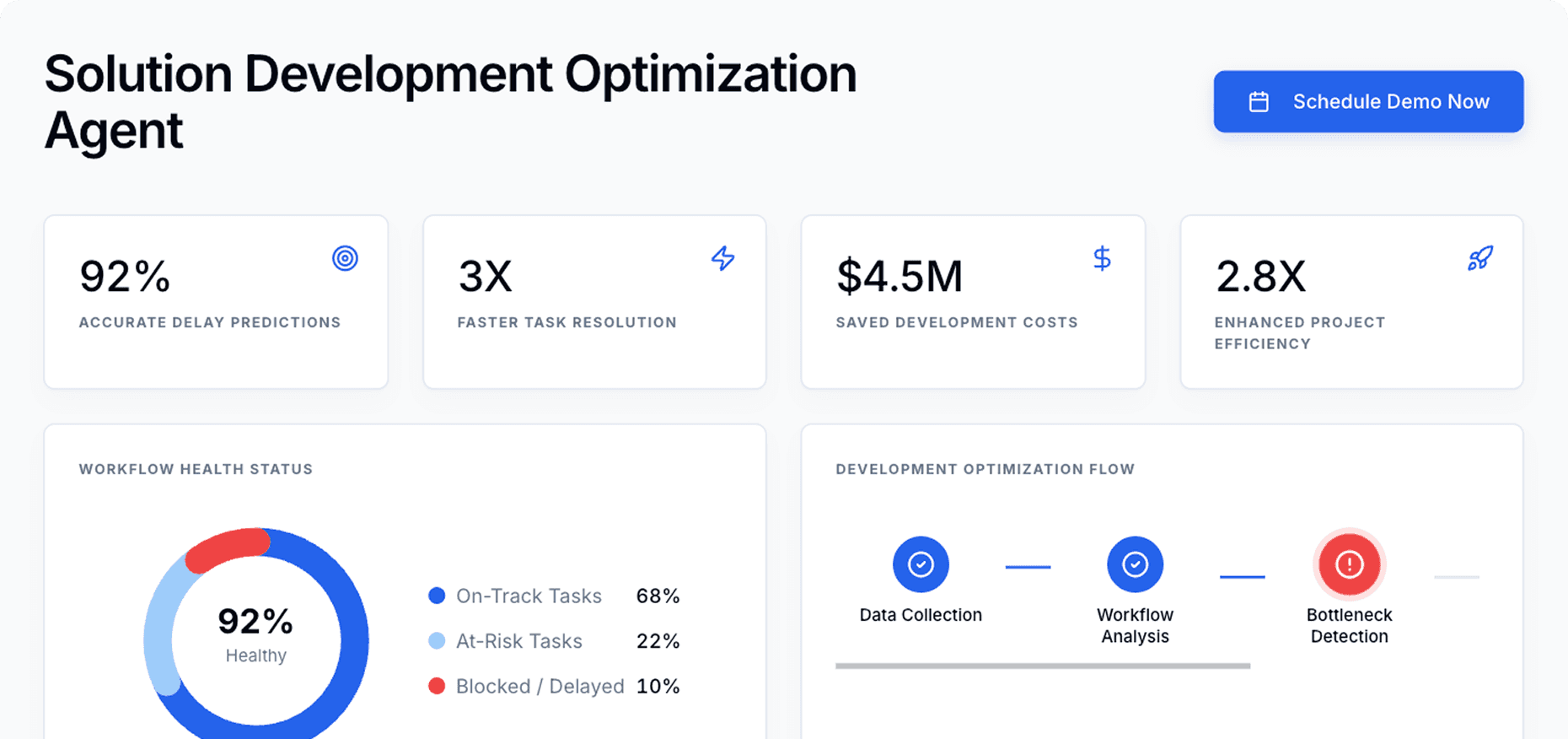 Dashboard Preview