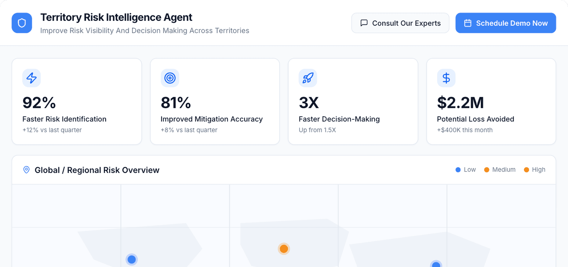Dashboard Preview