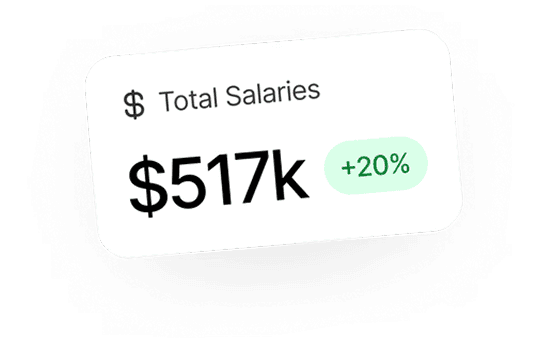 Total Salaries