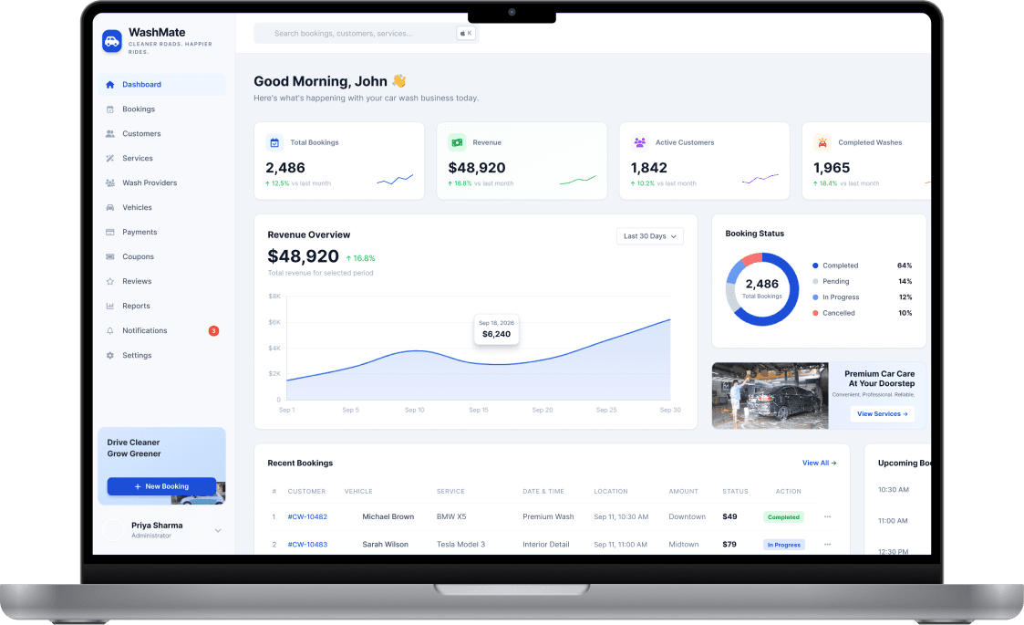 Admin Panel