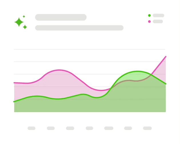 Graph 1