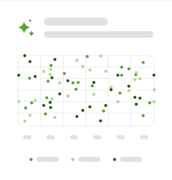 Graph 4