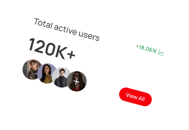 Active Users Stats