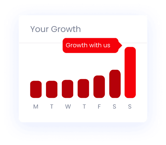 Growth Graph