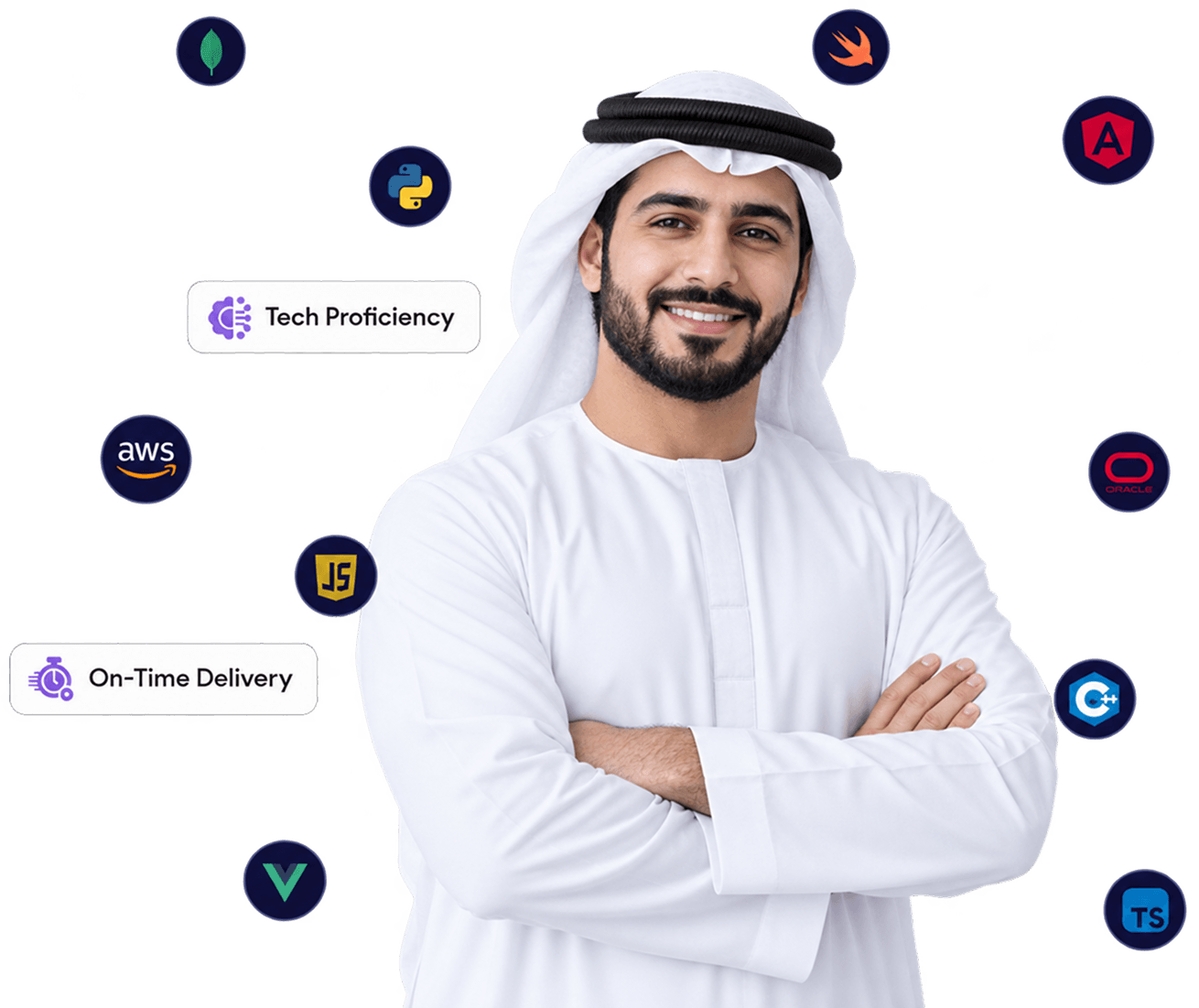 Hire Mobile App Developers Dubai