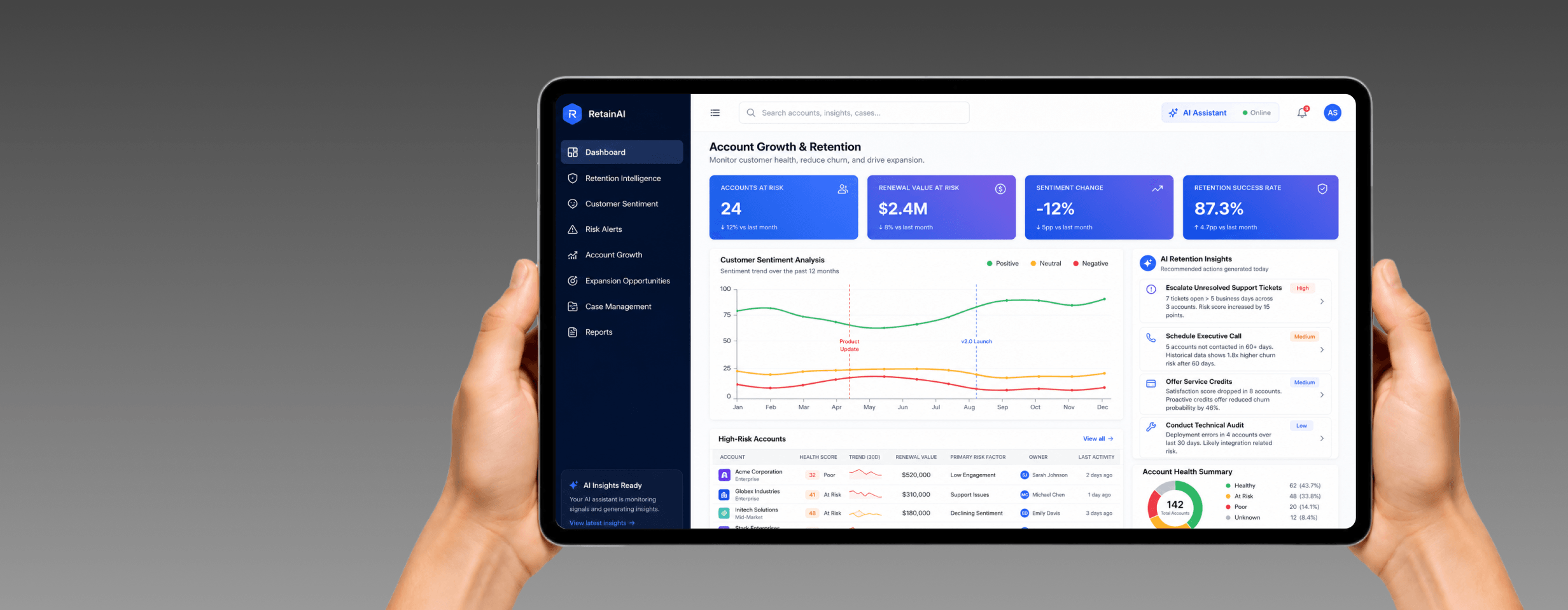 Account Growth & Retention