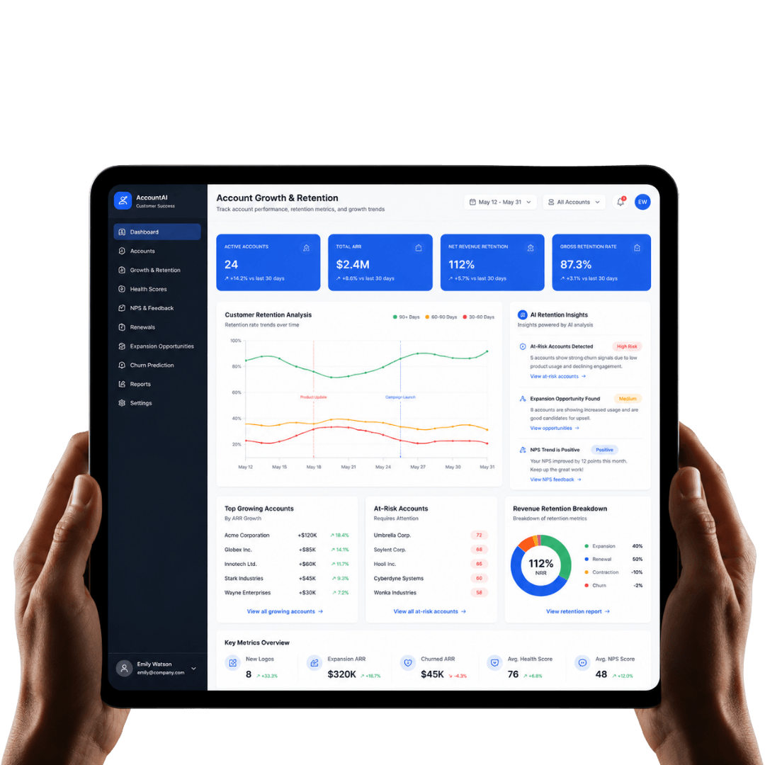 Account Growth & Retention