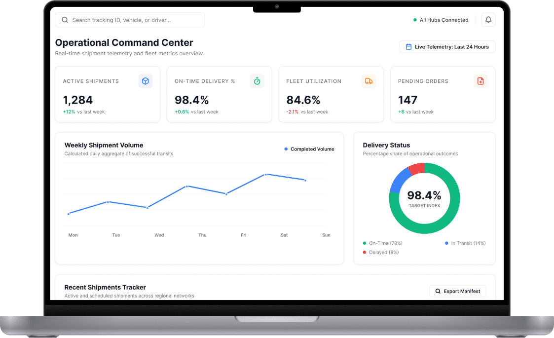 Admin Panel