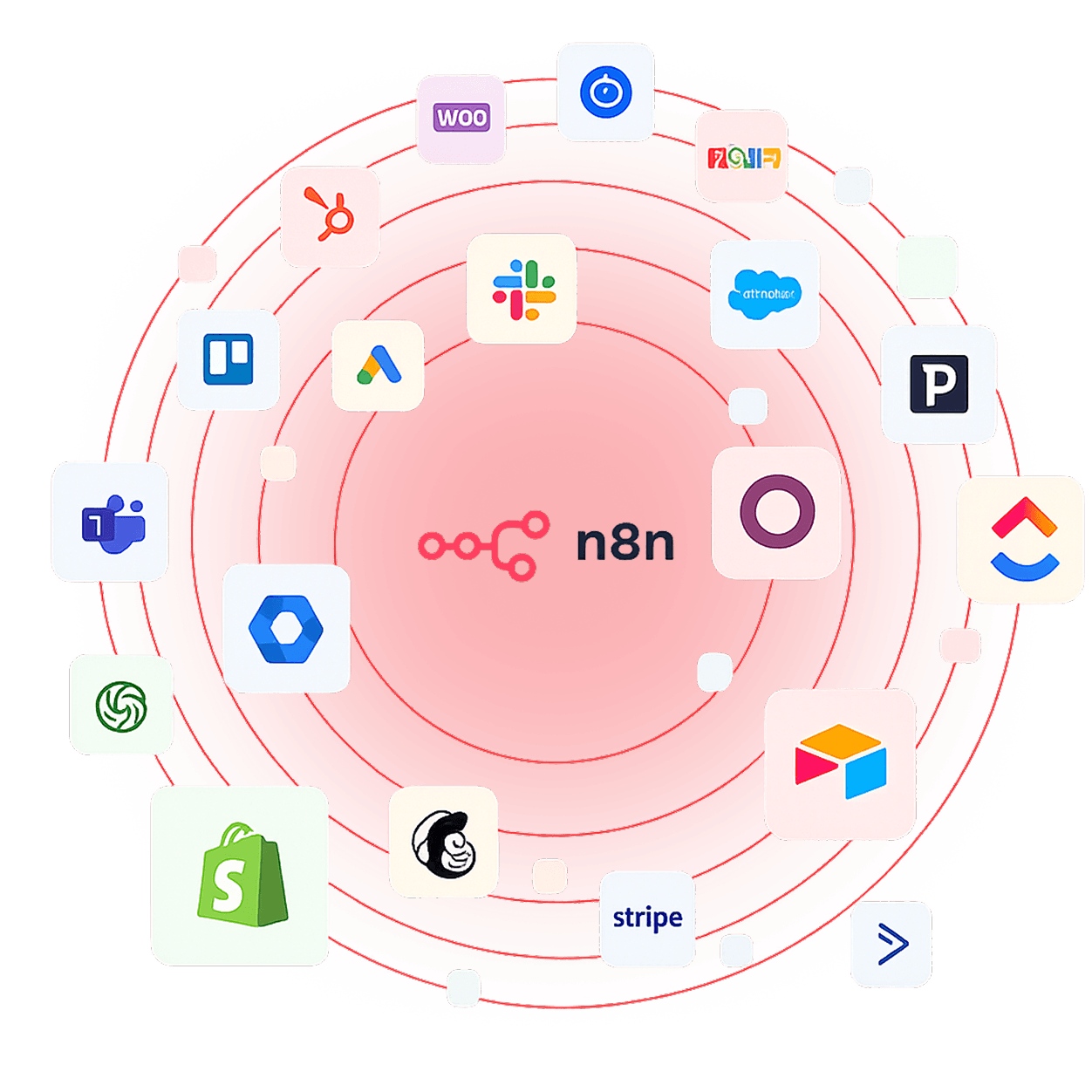 N8N Tools