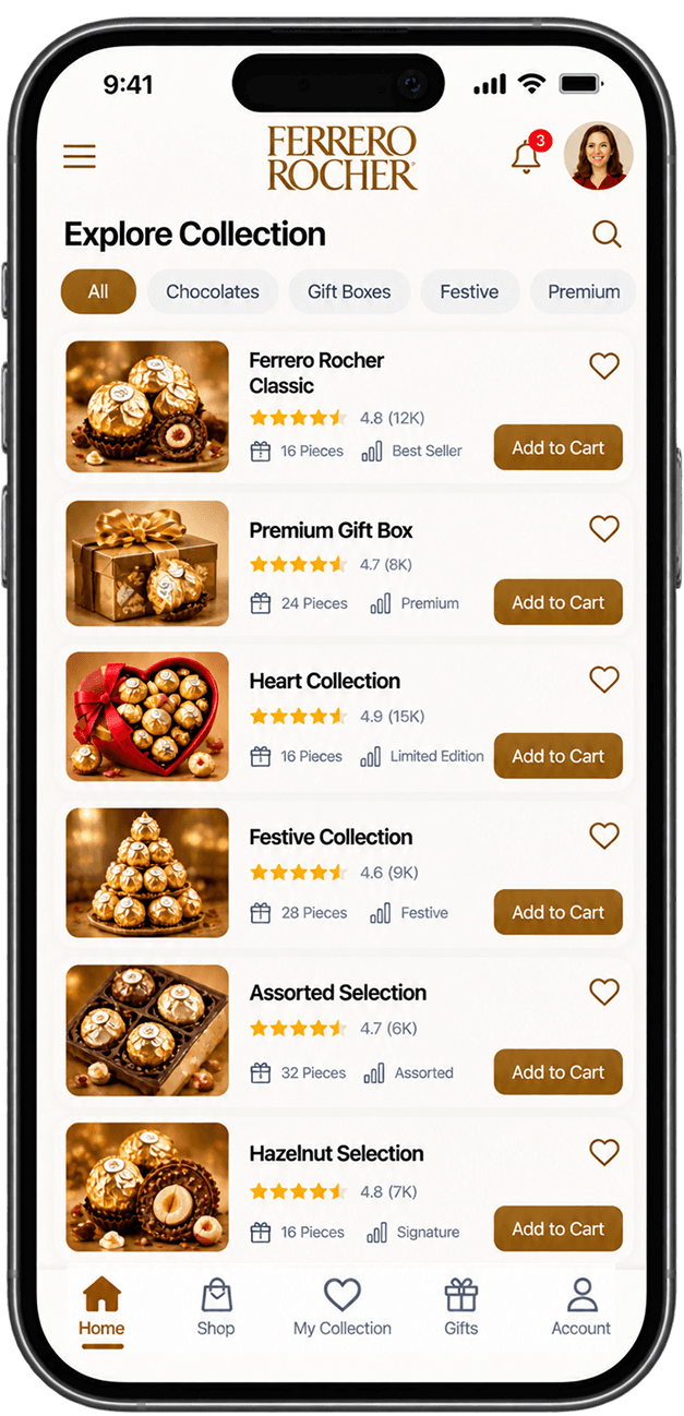 AI Customer Engagement Platform - Personalized Dashboard