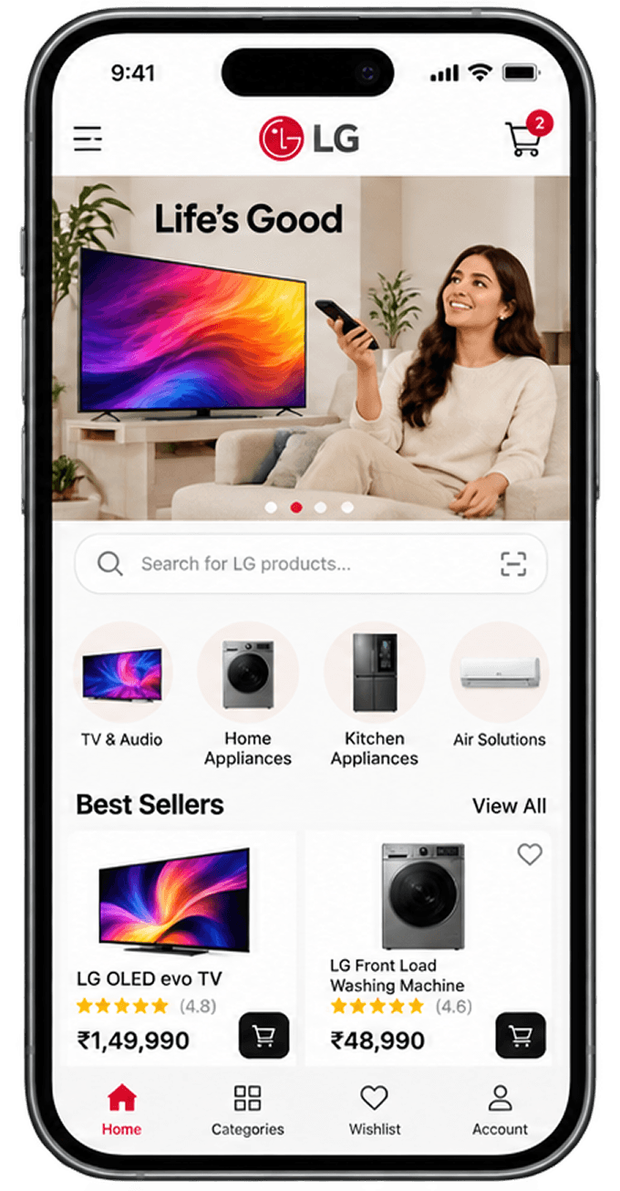 LG marketing analytics platform dashboard