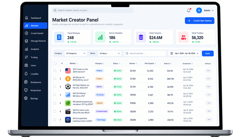 User / Trader App