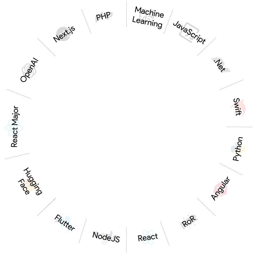 Software Development Services