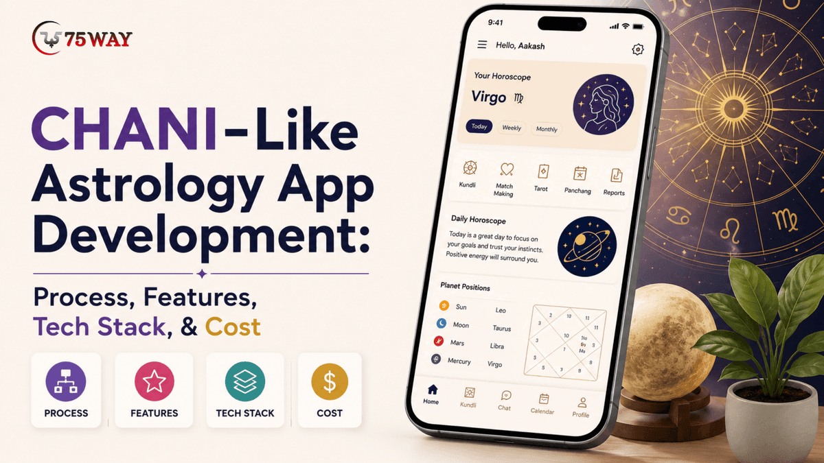 CHANI-Like Astrology App Development: Process, Features, Tech Stack, & Cost