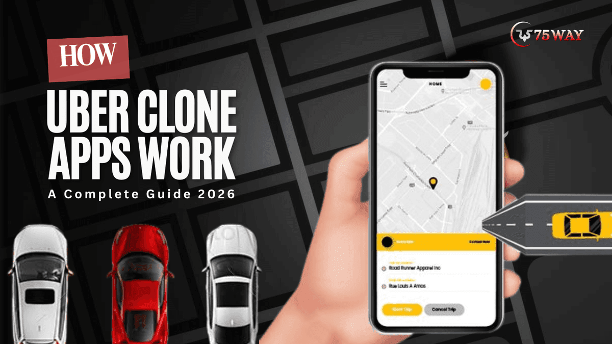 How Uber Clone Apps Work: A Complete Guide 2026