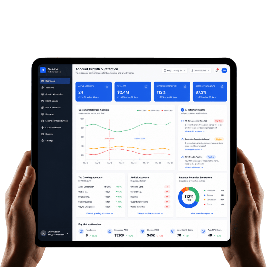 Account Growth & Retention