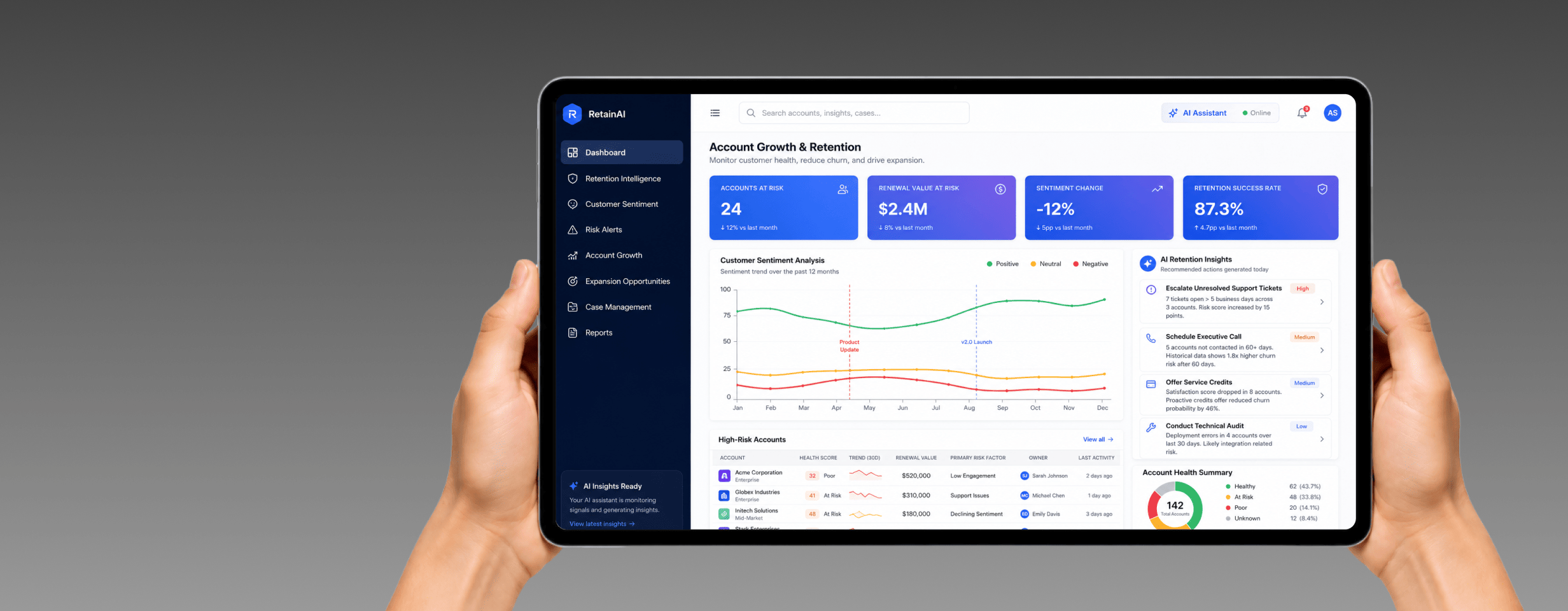 Account Growth & Retention